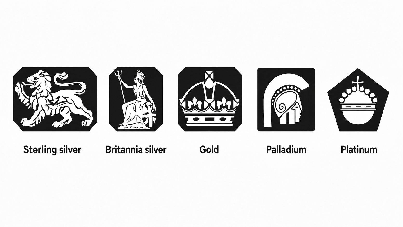 Sterling silver to platinum hallmarks